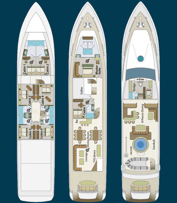 Grand Majestic Decks -